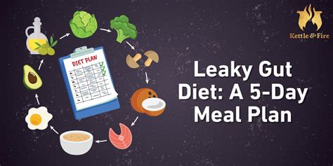 Healing Leaky Gut Naturally, Plus a FREE 5 Day Leaky Gut Diet Plan