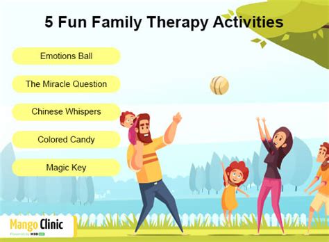 Family Therapy Activities for Building Relationships – Mango Clinic