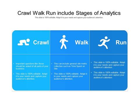 Crawl Walk Run Include Stages Of Analytics | PowerPoint Slides Diagrams ...