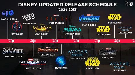 Disney Movies 2024 Release Dates - Fina Orelle