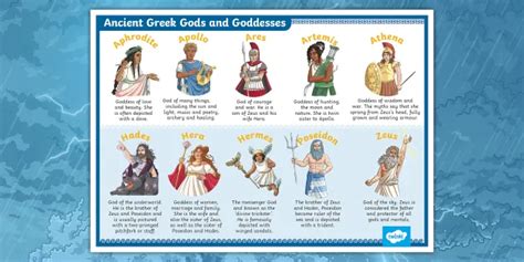 Ancient Greek Gods Baby Blanket Zazzle, 43% OFF