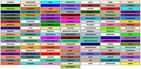 Reflexión Egipto De este modo css color names globo detergente su