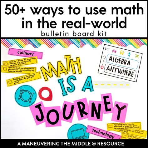 Math Bulletin Board or Door Decor Kit - Maneuvering the Middle