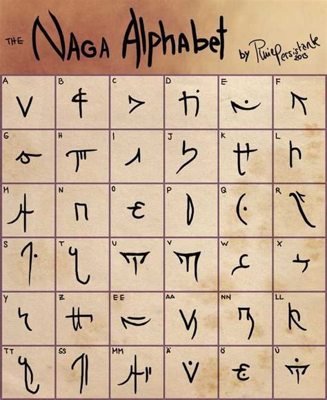 Fictional Fantasy Alphabets - Imgur | Alphabet code, Alphabet, Alphabet ...