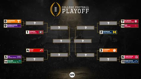 College Football Playoff bracket: Here's what a 12-team playoff would ...