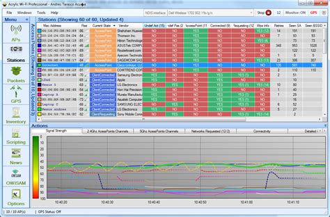 Wifi Usage Monitor Software Download - cubaget