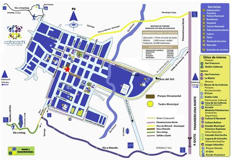 streetmap_cotacachi - Ecuador resources