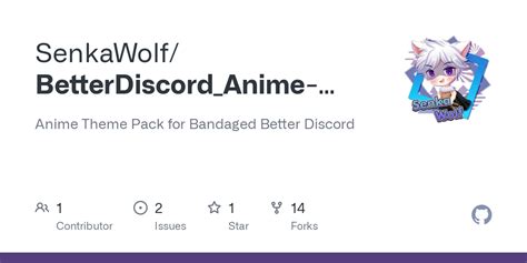 GitHub - SenkaWolf/BetterDiscord_Anime-Theme-Pack: Anime Theme Pack for ...