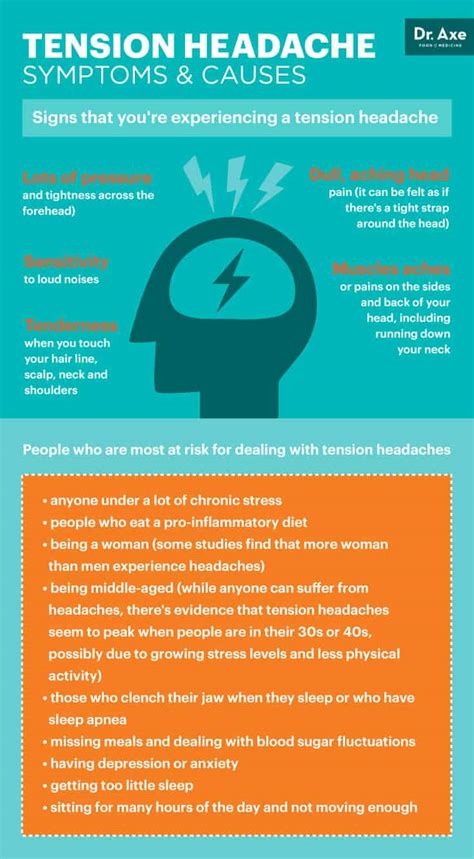 How Diet & Posture Can Stop the Tension Headache - Dr. Axe