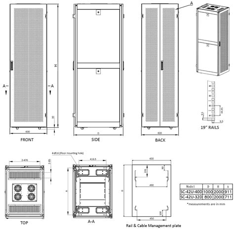 Server Rack Enclosure Cabinets 42u Depth Options