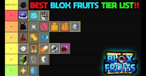 Dough Blox Fruits Wiki ~ Dough Fruit Showcase Español Blox Fruits ...