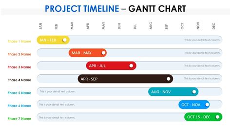 Powerpoint Project Timeline Template