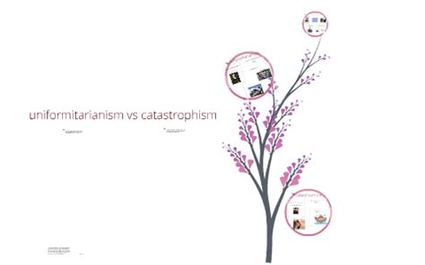 uniformitarianism vs catastrophism by Joyce Kwok on Prezi