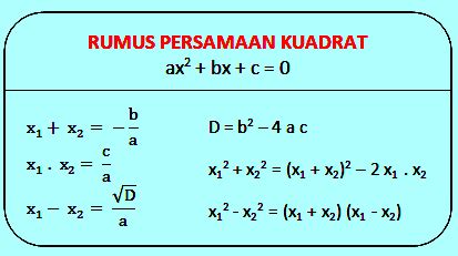 Contoh Soal Menyusun Persamaan Kuadrat Berdasarkan Akar Akar Persamaan ...