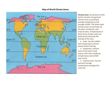 World Climate Zones Map For Kids