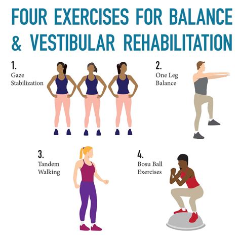 Four Exercises for Balance & Vestibular Rehabilitation - Renew Physical ...