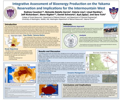 Research Project Poster