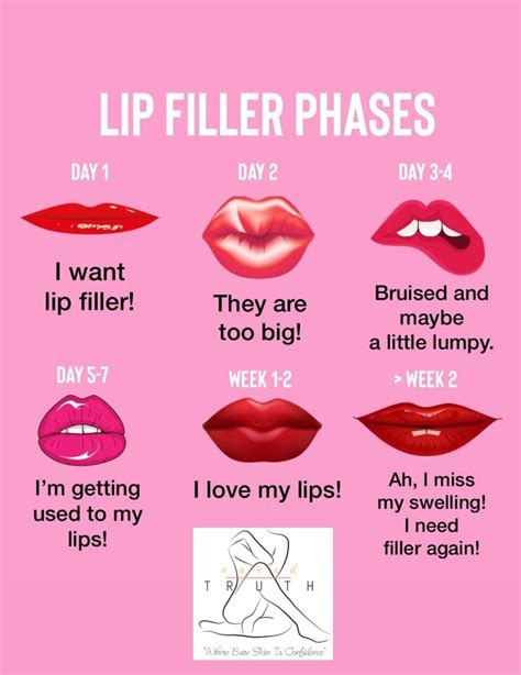 HYALURON PEN LIP FILLER