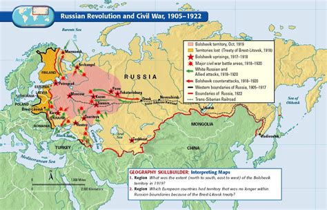 Карта революции 1917 года