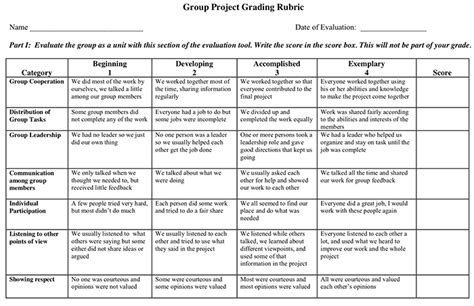 Grading Rubric Template For Presentations | Master Template