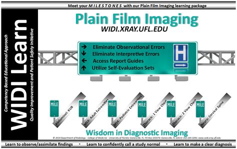 Plain Film Imaging Learning Package » Wisdom in Diagnostic Imaging ...