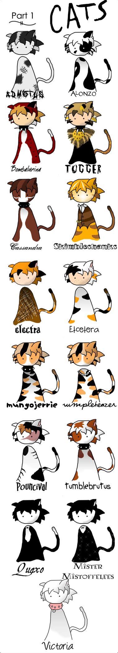 Cats Musical Characters Twins