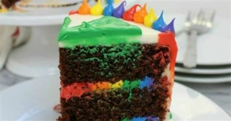 Chocolate Rainbow Cake - Foodandcake123