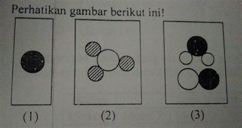 Contoh Contoh Unsur Senyawa Dan Campuran