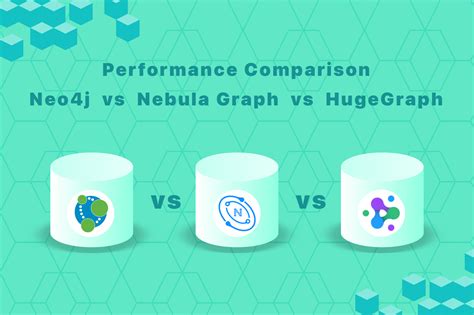 Nebula Graph - An Open Source, Distributed and High Performant Graph ...