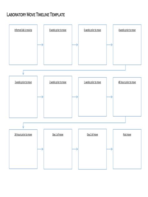 Project Timeline Template - 13 Free Templates in PDF, Word, Excel Download