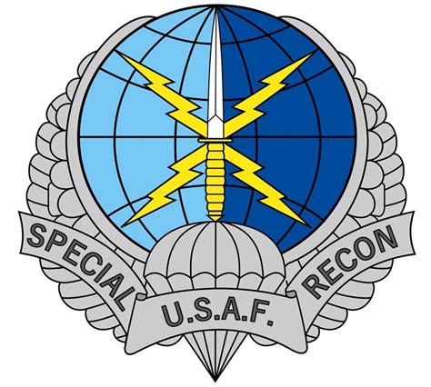 Special Reconnaissance – AF Special Warfare