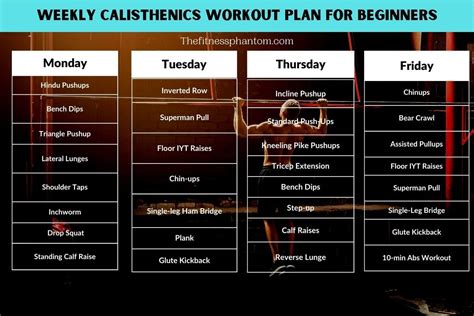 The Muscle-Building Calisthenics Workout Plan with PDF