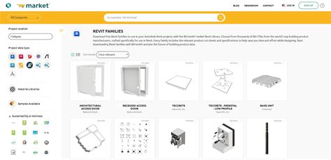 Introduction to Revit Families: A Beginner’s Guide (2025)