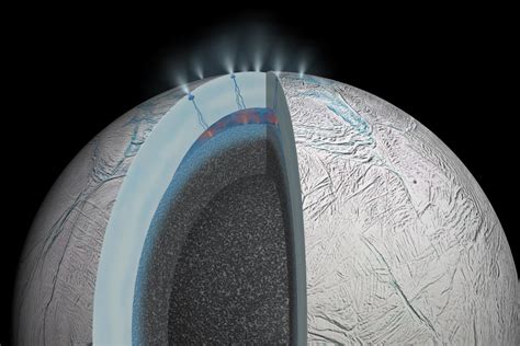 Saturn's Moon Enceladus Is Home to a Global Ocean - NBC News