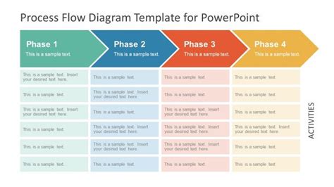 Process Flow Diagram Powerpoint Template Flowcharts Flowchar