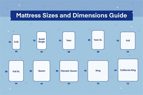 Mattress Sizes Chart and Bed Dimensions Guide – Zalika's Blog