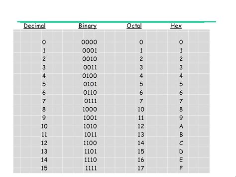 Nine Amazing Binary Options Hacks - Wishek ND