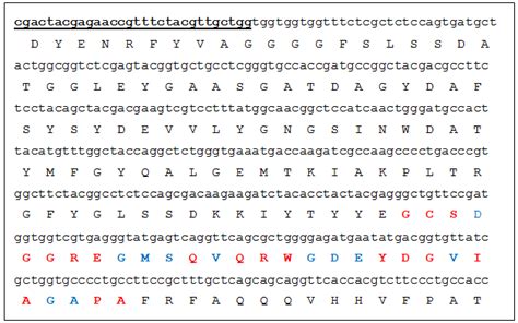 Dna Nucleotide Sequence