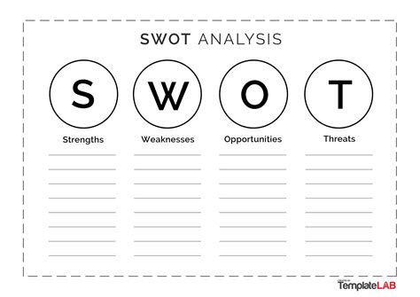 Swot Template Excel