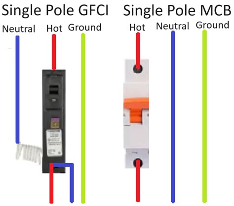 What is a Single Pole Circuit Breaker?