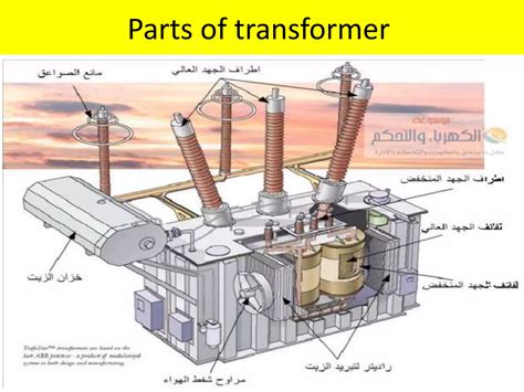 transformer substation | PPT