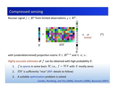 Compressed sensing