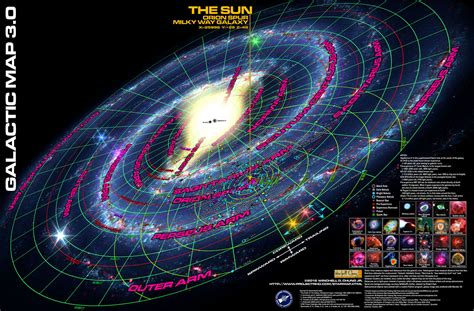 Milky Way Galaxy | Silver Age Beyond | Obsidian Portal