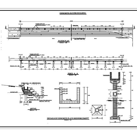 CONCRETE GUTTER - CAD Files, DWG files, Plans and Details