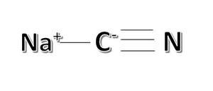 Sodium Cyanide Formula - Structure, Properties, Uses, Sample Questions ...