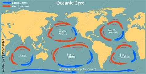 Ocean Gyre. Earth's major winds map. World cold, warm current ...