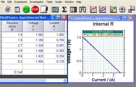 Internal-resistance-experiment yanovert