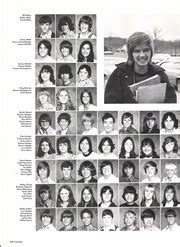 Fairdale High School - Bulldog Yearbook (Fairdale, KY), Class of 1975 ...