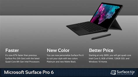 Surface Pro 6 specs, features, and tips - SurfaceTip