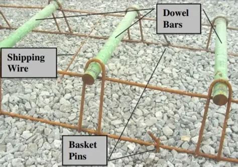 What Is Dowel Bar - Its Purpose, Use And Advantsges